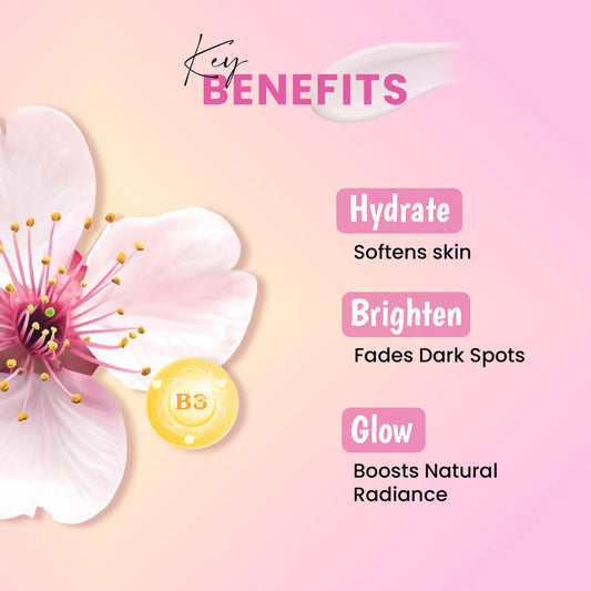 CATHY DOLL | Niacinamide Vitamin B3 Glutathione Body Lotion Bright Sakura