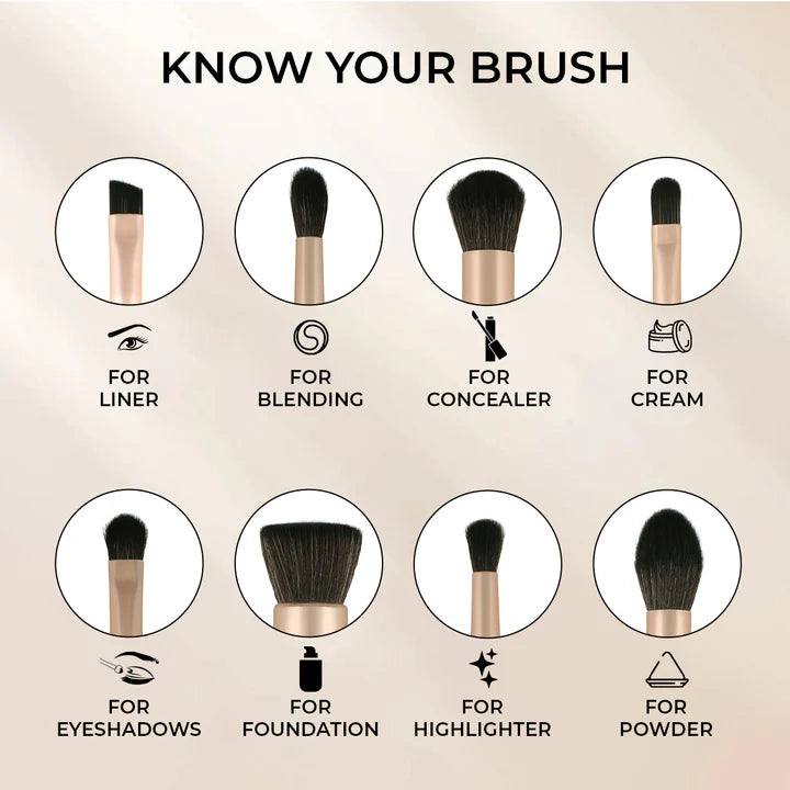 INCOLOR | Beauty Most Wanted Set Of 8 Face Makeup Brushes