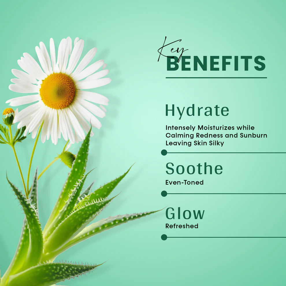 CATHY DOLL | Fresh Aloe Vera Body Lotion