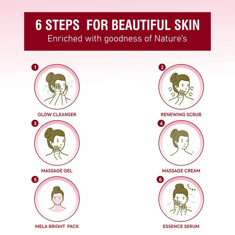 Red-Wine Facial Pouch - Tightening & Skin Repair Kit
