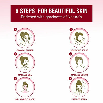 Red-Wine Facial Pouch - Tightening & Skin Repair Kit