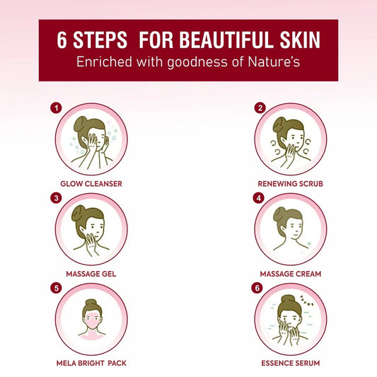 Red-Wine Facial Pouch - Tightening & Skin Repair Kit